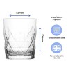 Keops Whisky Glass