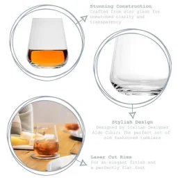 Inalto Uno Whiskey Glass