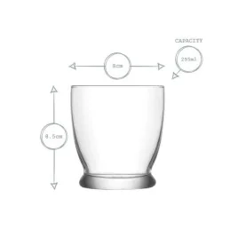 Roma Whisky Glass