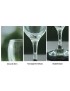 Imperial Wine Glass