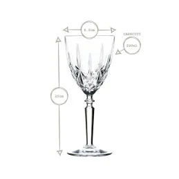 Orchestra Wine Glass