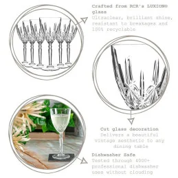 Orchestra Wine Glass
