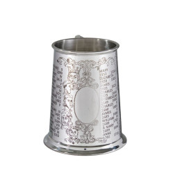Kings and Queens Tankard