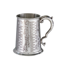 Kings and Queens Pewter Tankard
