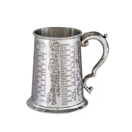 Kings and Queens Tankard