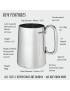 Imperial Pewter Tankard	Imperial Pewter Tankard
