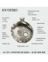 Millstones Round Pewter Flask	Millstones Round Pewter Flask