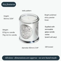 Kells Votive