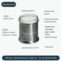 Medieval Antique Candle Votive