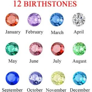 A Birth Stone for All Seasons